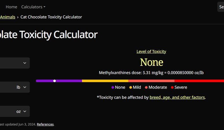 Rated Calculator