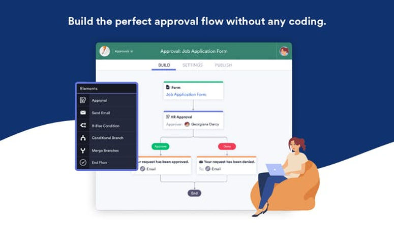 Approvals by JotForm