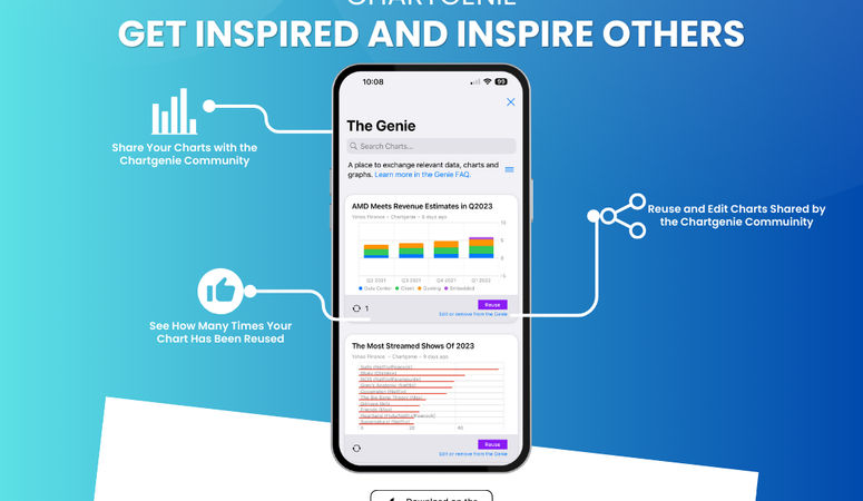 Chartgenie Graph and Chart Maker