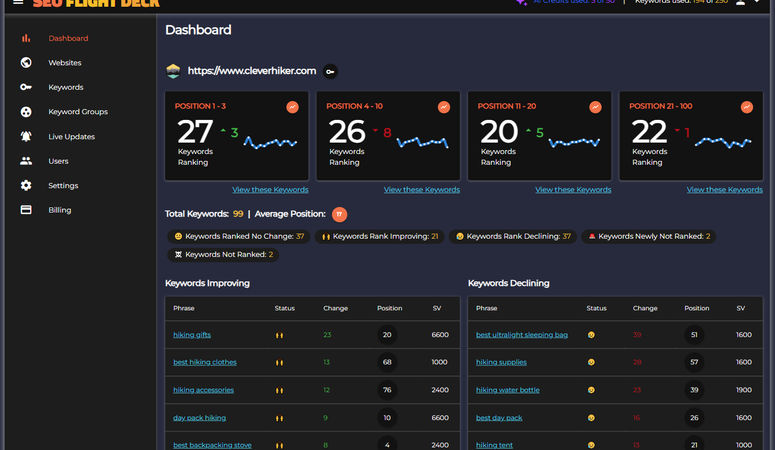 SEO Flight Deck