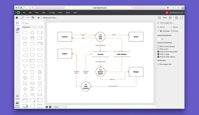 Diagramiq