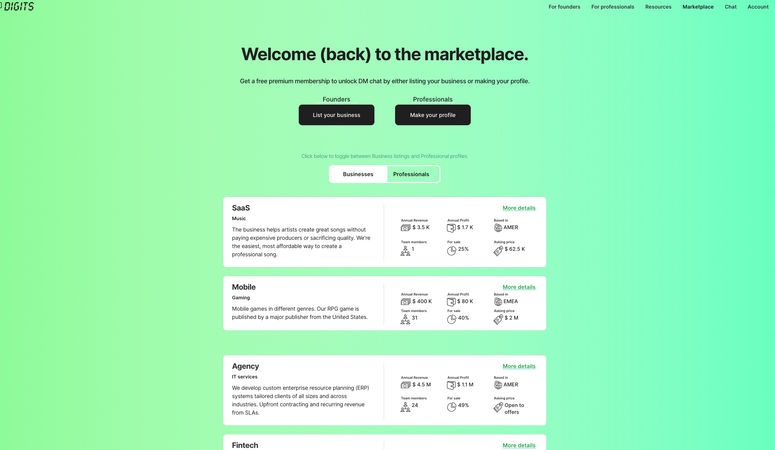 BitsForDigits