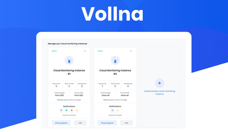 Vollna