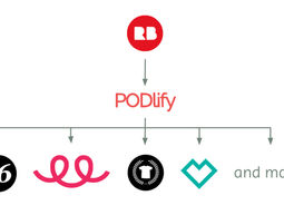 PODlify