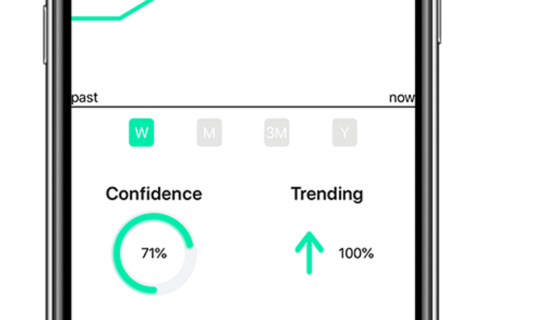 LifeMetrics