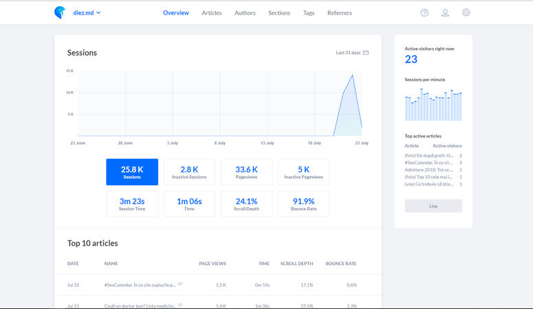 Smartan.ai