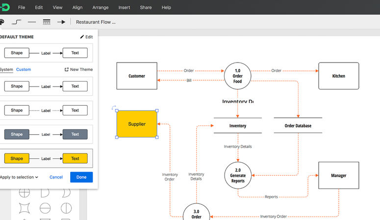 Diagramiq