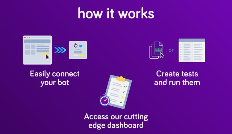 Enchatted