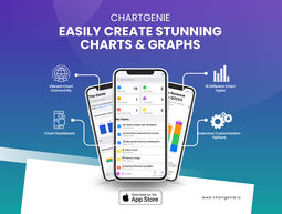 Chartgenie Graph and Chart Maker