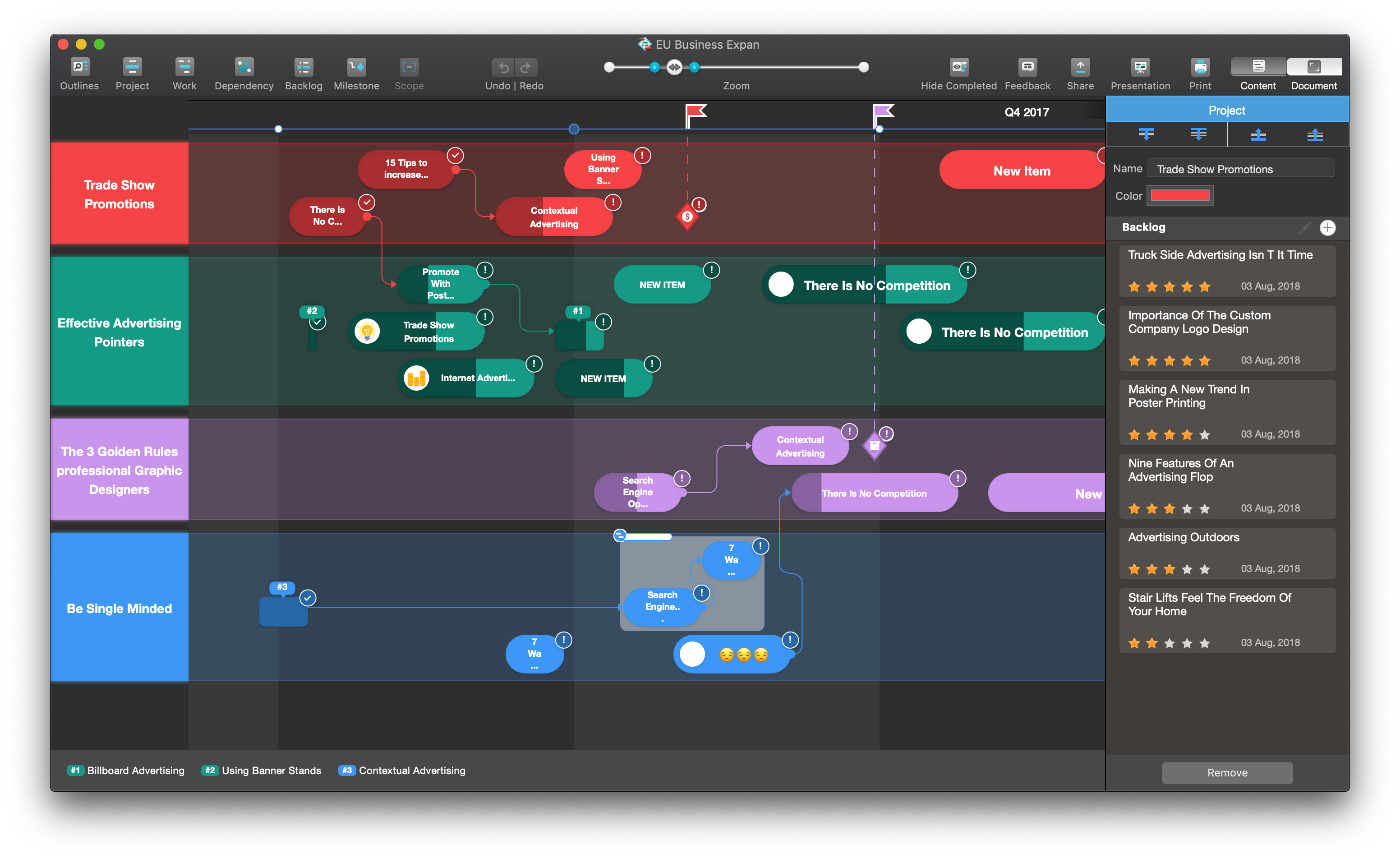 roadmap planner for mac roadmap planner for mac