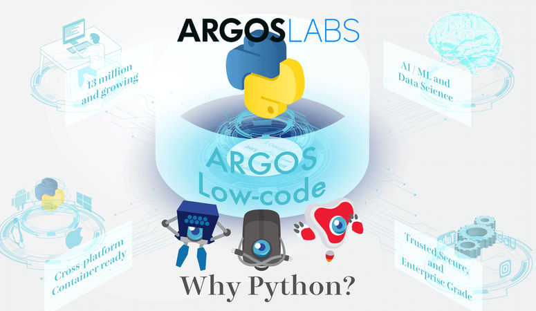 ARGOS LABS