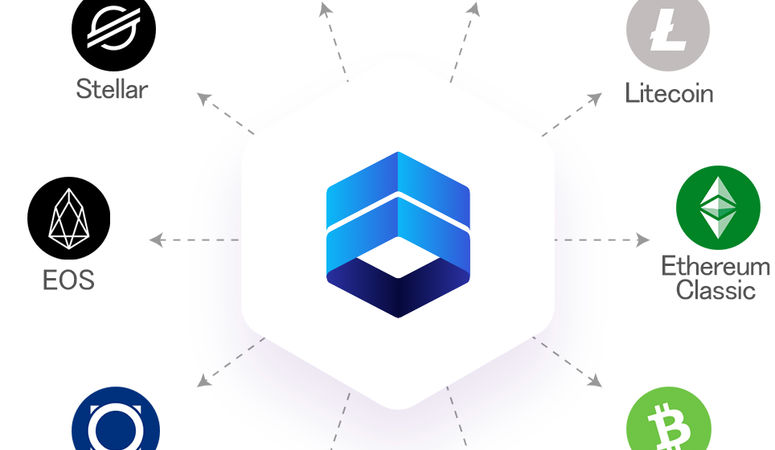 crypto api free