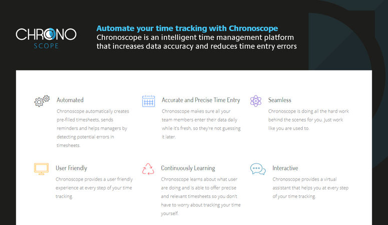 Chronoscope