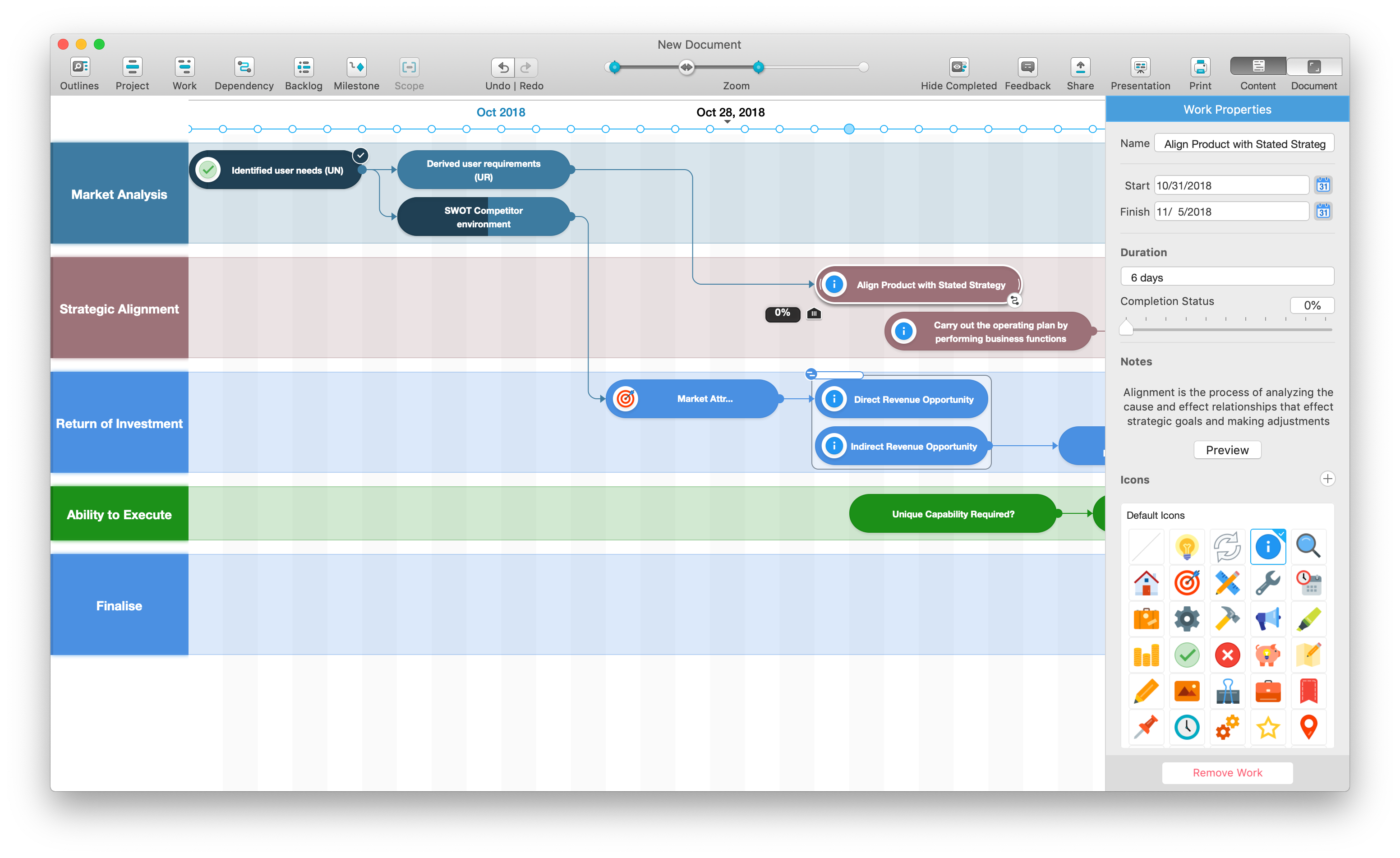 roadmap planner review