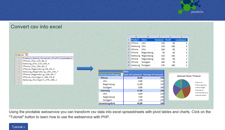 Pivotable