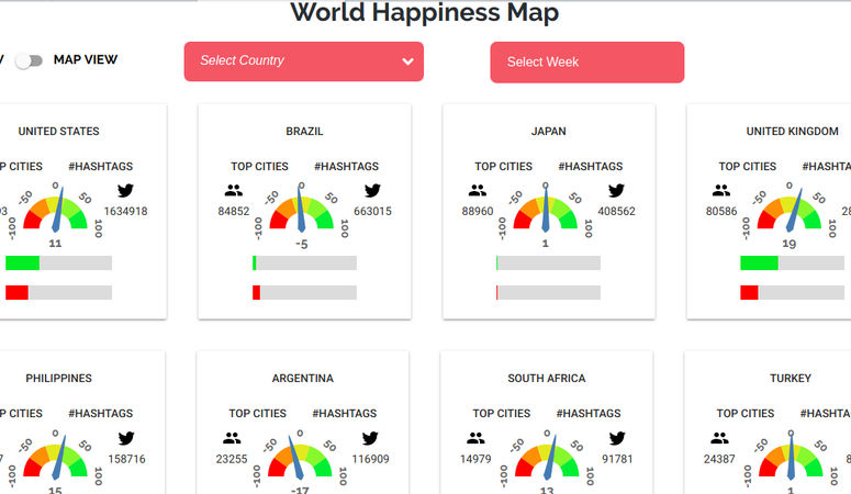 World Happiness Map