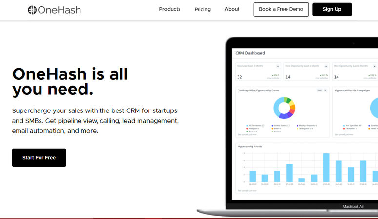 OneHash CRM 