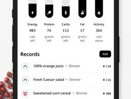 Centa: Food Tracker