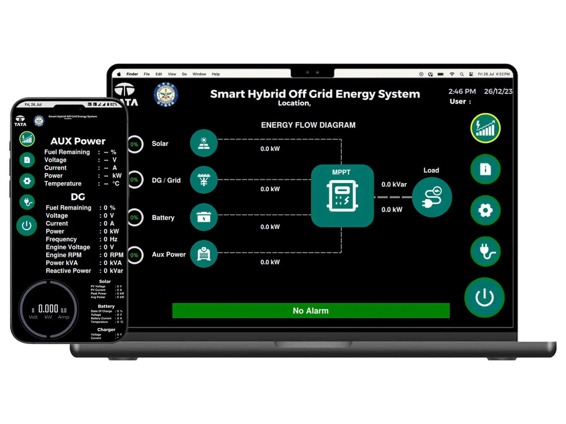 Tata Advance Systems