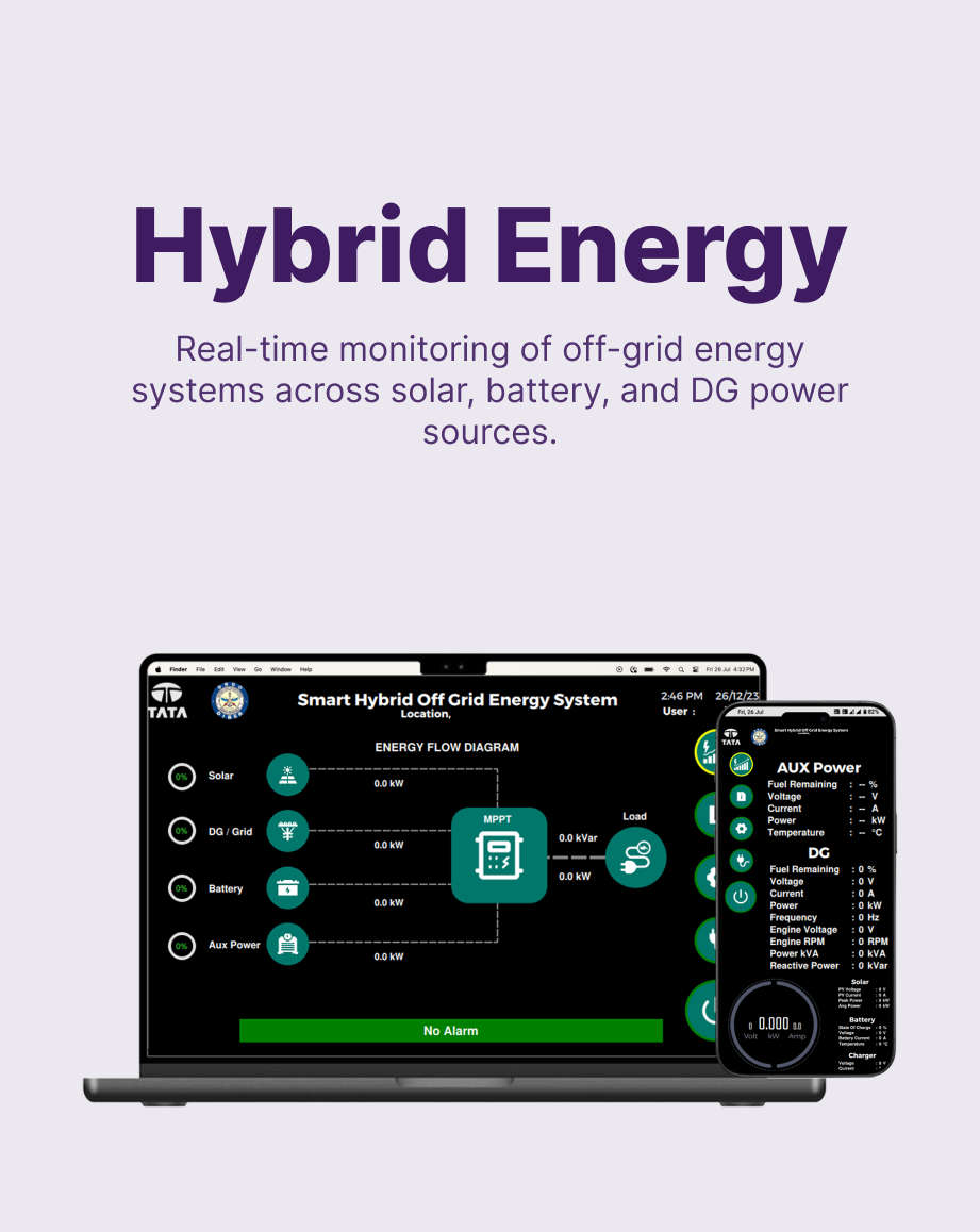 TATA Advance Systems's Case Study Image