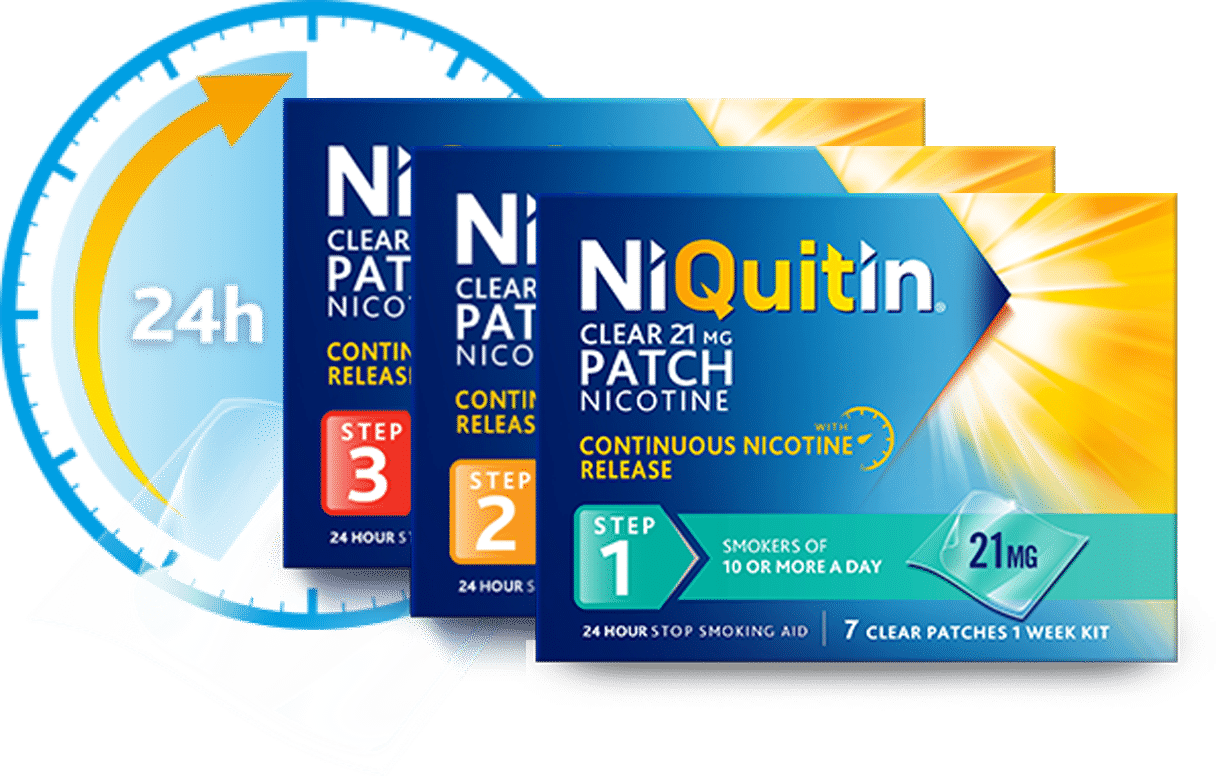Niquitin Clear Patches