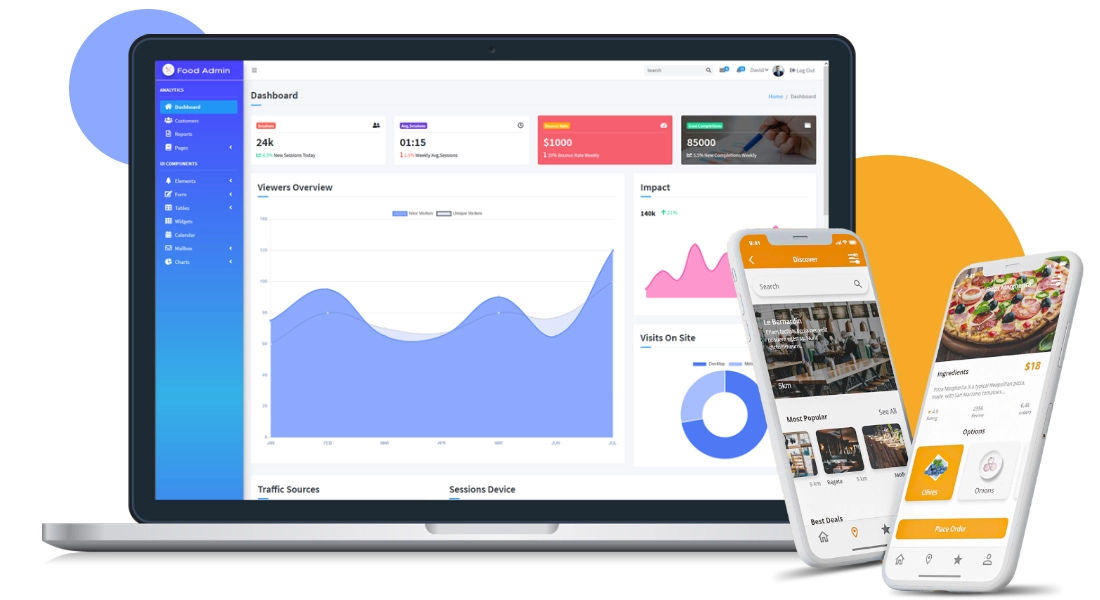 Food Delivery App Development Food Delivery App Development