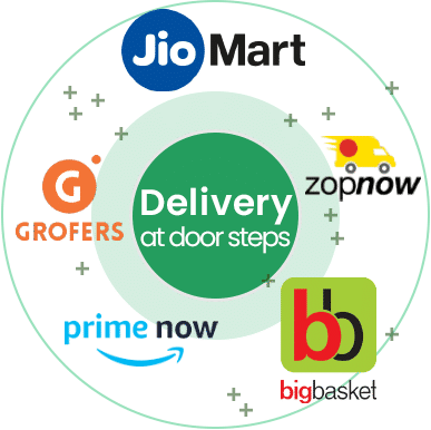Grocery Delivery StartUps Grocery Delivery StartUps