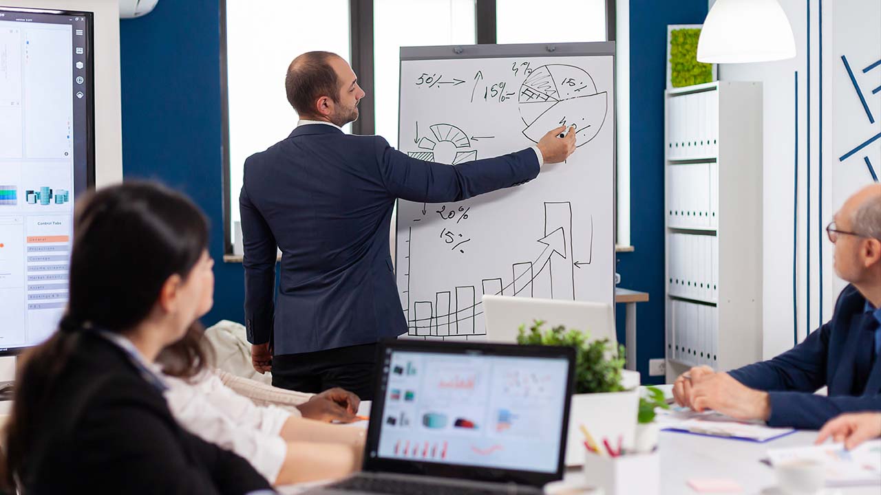 How to Measure Team Performance