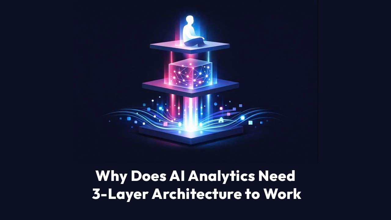 Why Does AI Analytics Need Three Layer Architecture to Actually Work?