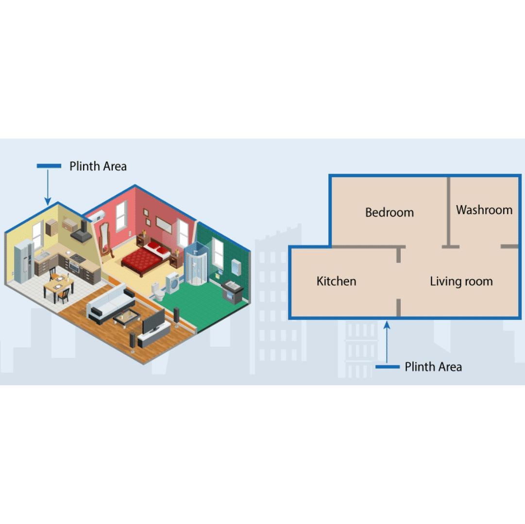 plinth area
