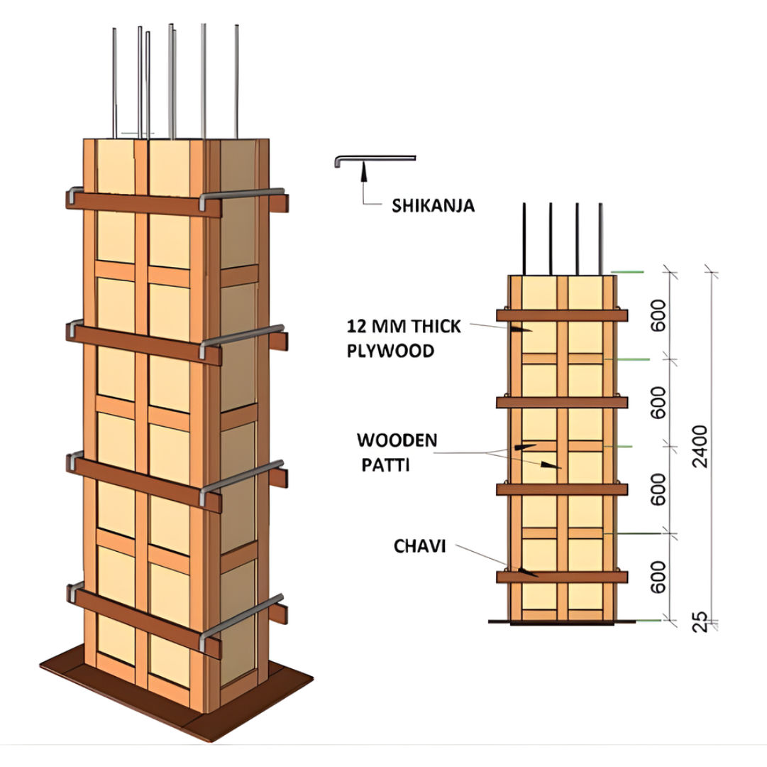 Concrete floor used in warehouses and industrial buildings
