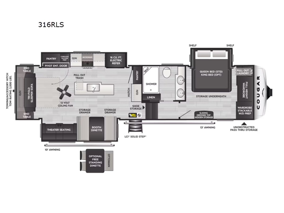 2025 Keystone RV Cougar
