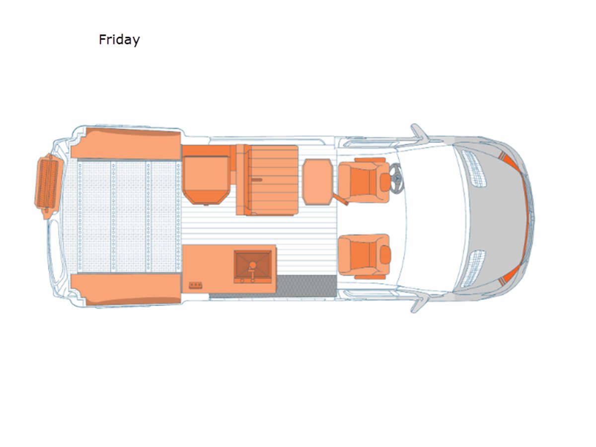 2026 Remote Vans Remote Vans
