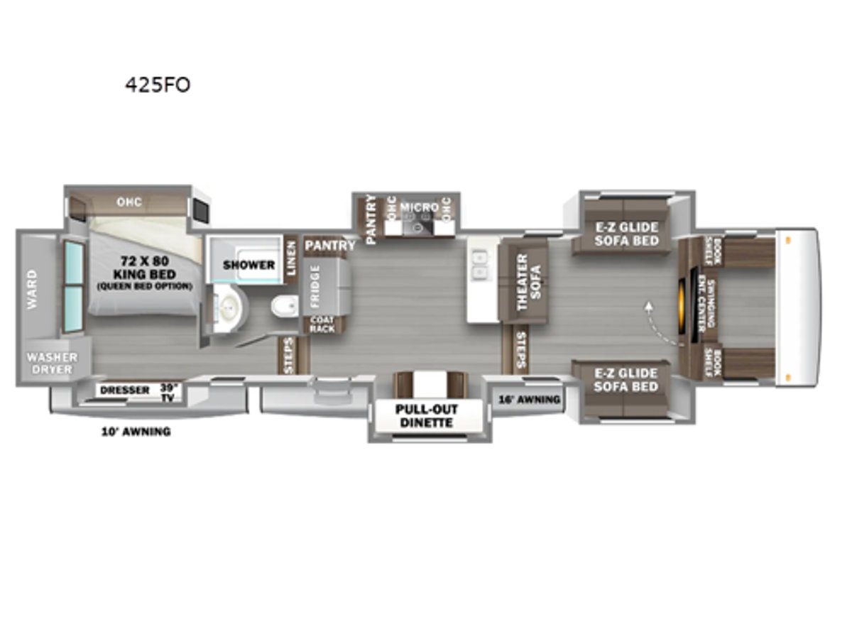 2025 Forest River RiverStone