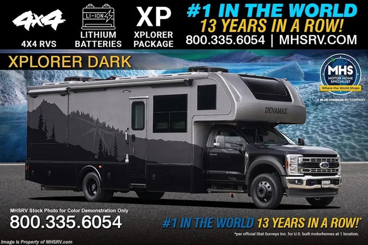 2027 Dynamax Corp Isata 6 Series