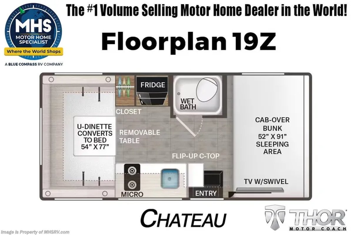 2027 Thor Motor Coach Chateau