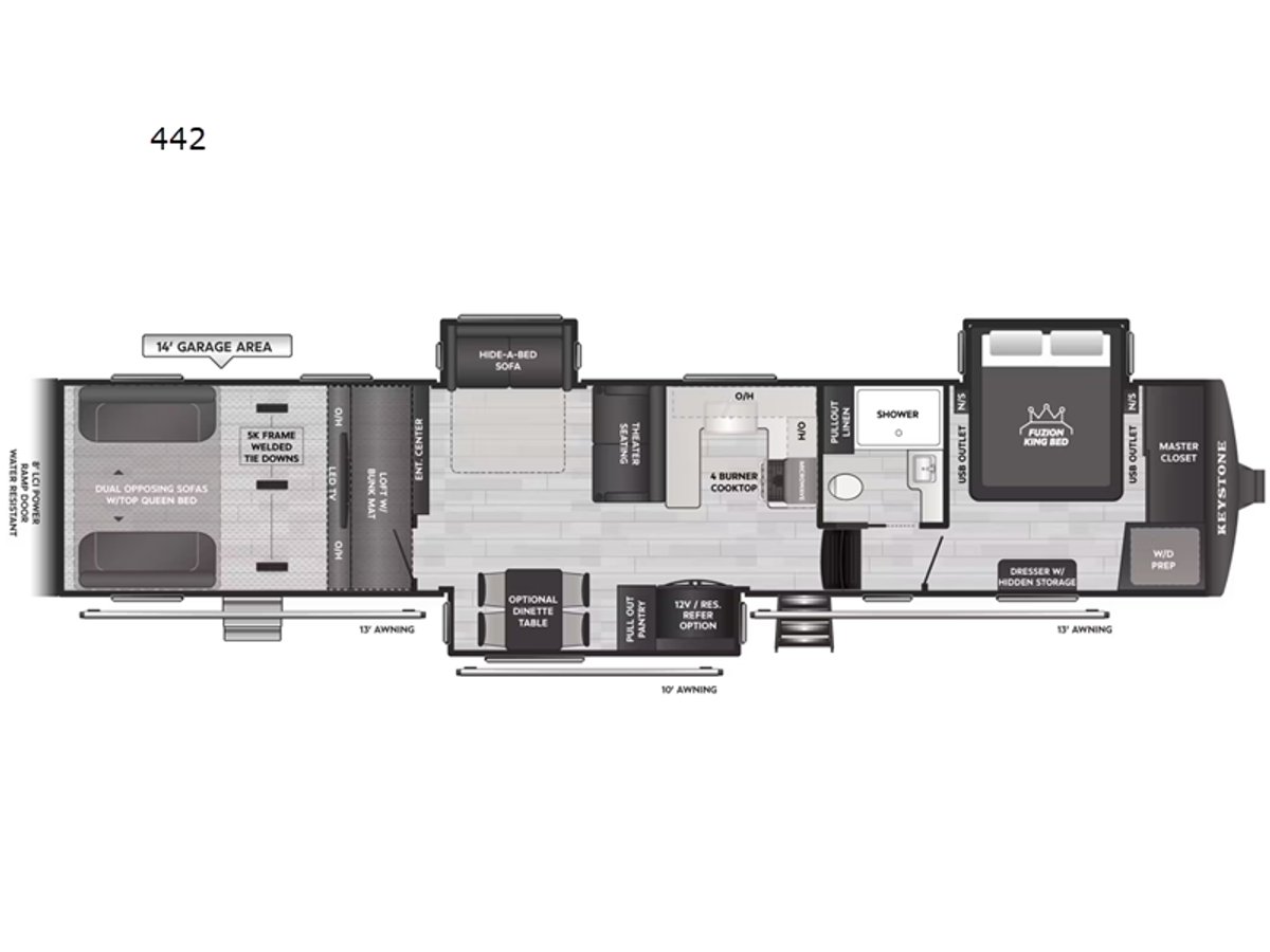2026 Keystone Fuzion
