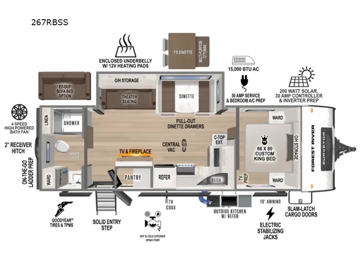 2027 Forest River RV Grand Surveyor