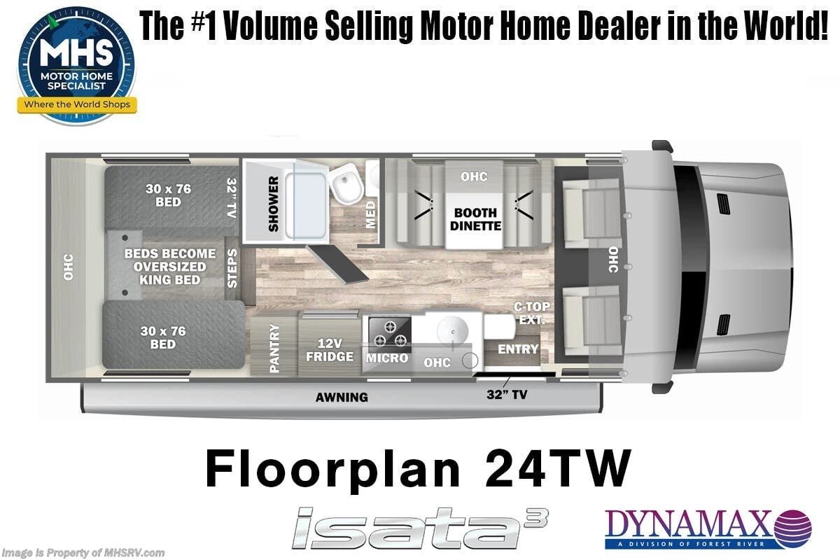 2027 Dynamax Corp Isata 3 Series