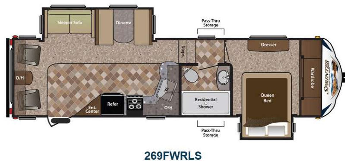 2014 Keystone RV Sprinter Copper Canyon