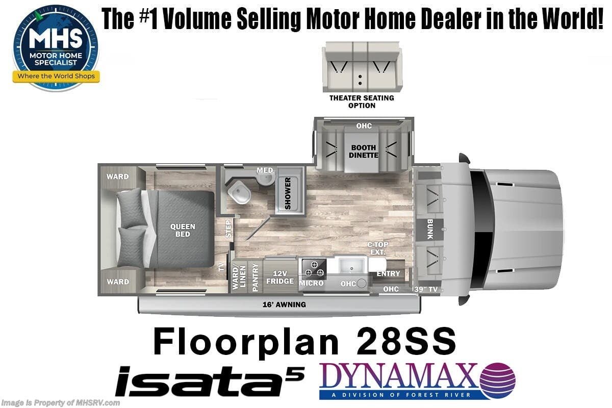 2026 Dynamax Corp Isata 5 Series