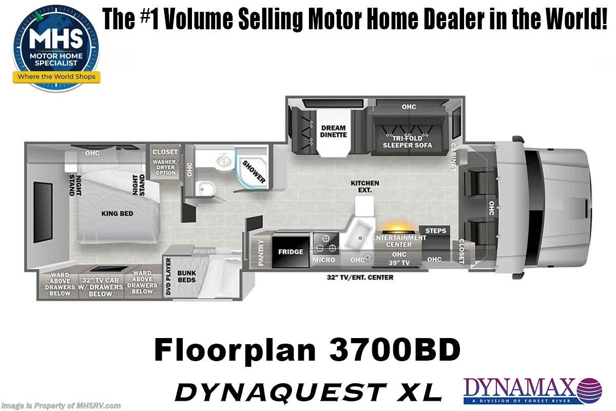 2026 Dynamax Corp Dynaquest XL