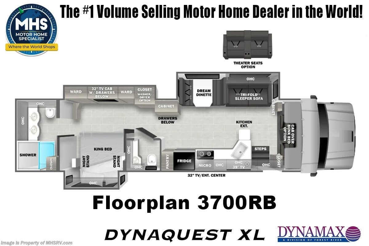 2026 Dynamax Corp Dynaquest XL