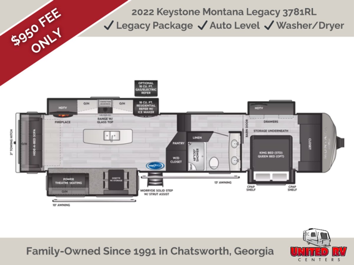 2022 Keystone Montana Legacy