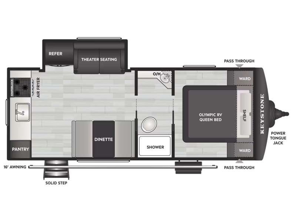2026 Keystone Hideout