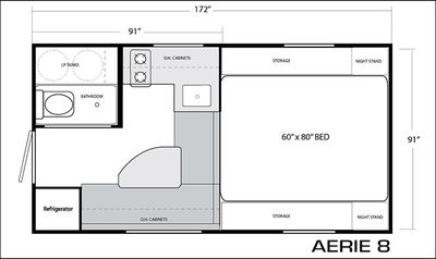 2026 Soaring Eagle Aerie 8 for sale on Searchshop