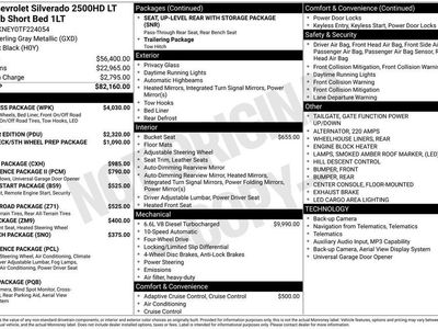 2026 Chevrolet Silverado 2500 HD — rear three-quarter view