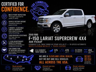 2018 Ford F-150 — interior view