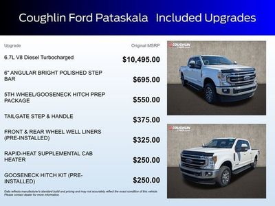 2022 Ford F-250SD — rear three-quarter view