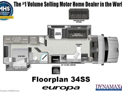 2027 Dynamax Corp Europa — front three-quarter view